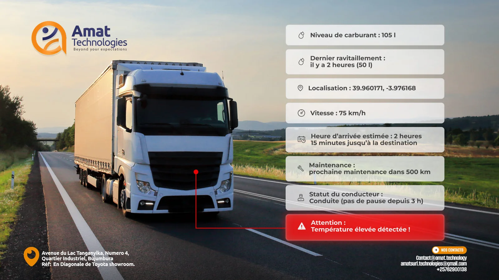 Driver Behavior, Fatigue Detection & Compliance Scoring